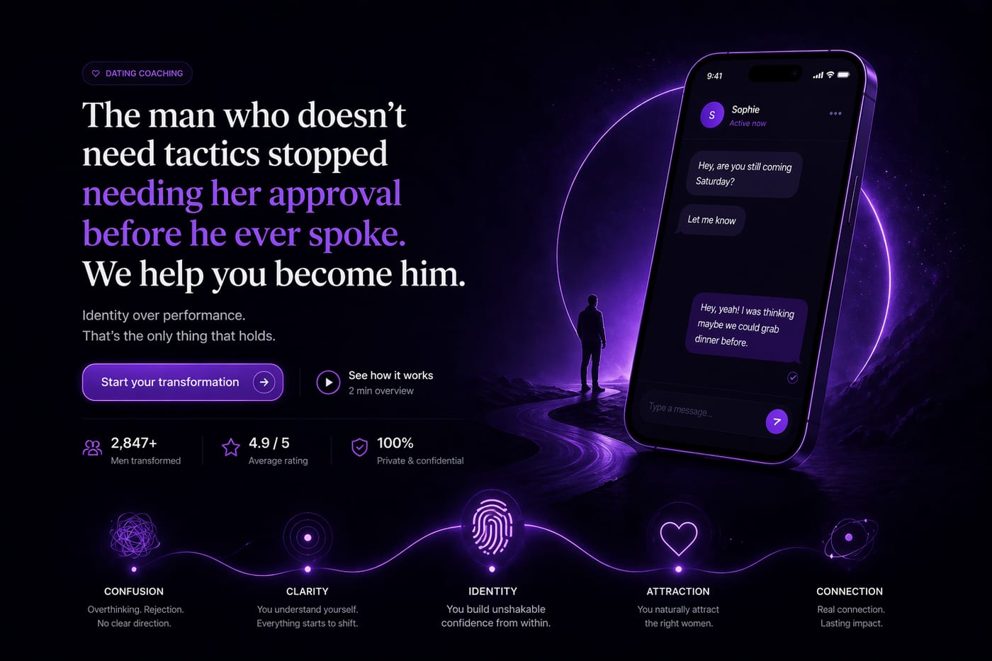 Dating coaching example page